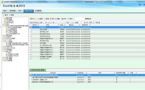 自動生成政府事業(yè)單位機關(guān)績效考核管理系統(tǒng) 勤哲Excel服務(wù)器的實踐與運行維護(hù)服務(wù)