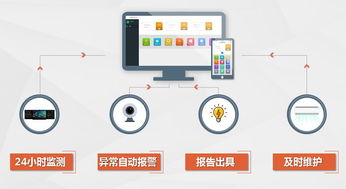 UCN物聯網2.0 賦能納米智能黑板，激活信息系統運行維護服務新生態